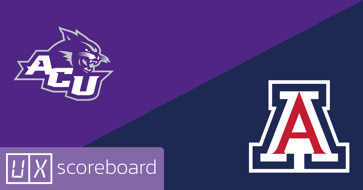 Abilene Christian Wildcats vs Arizona Wildcats game highlights