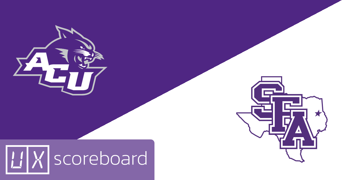 Abilene Christian Wildcats vs Stephen F. Austin Lumberjacks game highlights