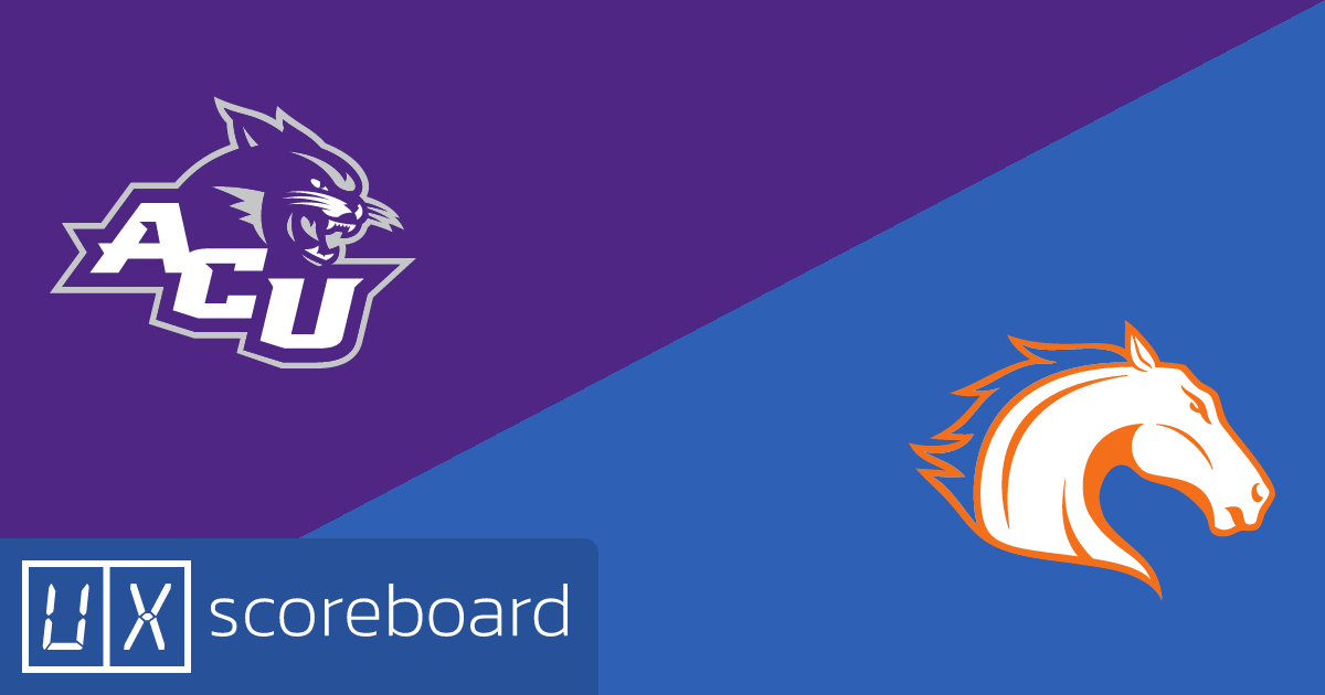 Abilene Christian Wildcats vs UT Arlington Mavericks game highlights
