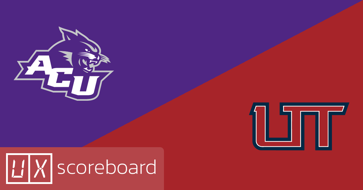 Abilene Christian Wildcats vs Utah Tech Trailblazers game highlights