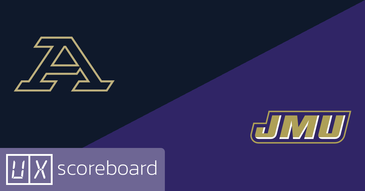 Akron Zips vs James Madison Dukes game highlights