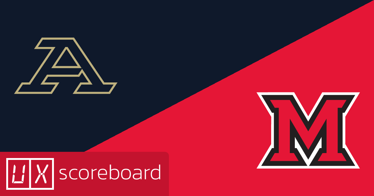 Akron Zips vs Miami (OH) Redhawks game highlights