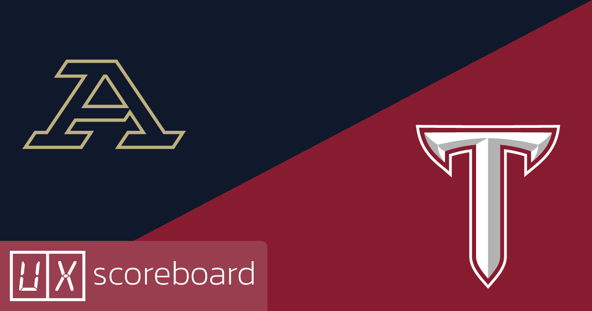 Akron Zips vs Troy Trojans game highlights