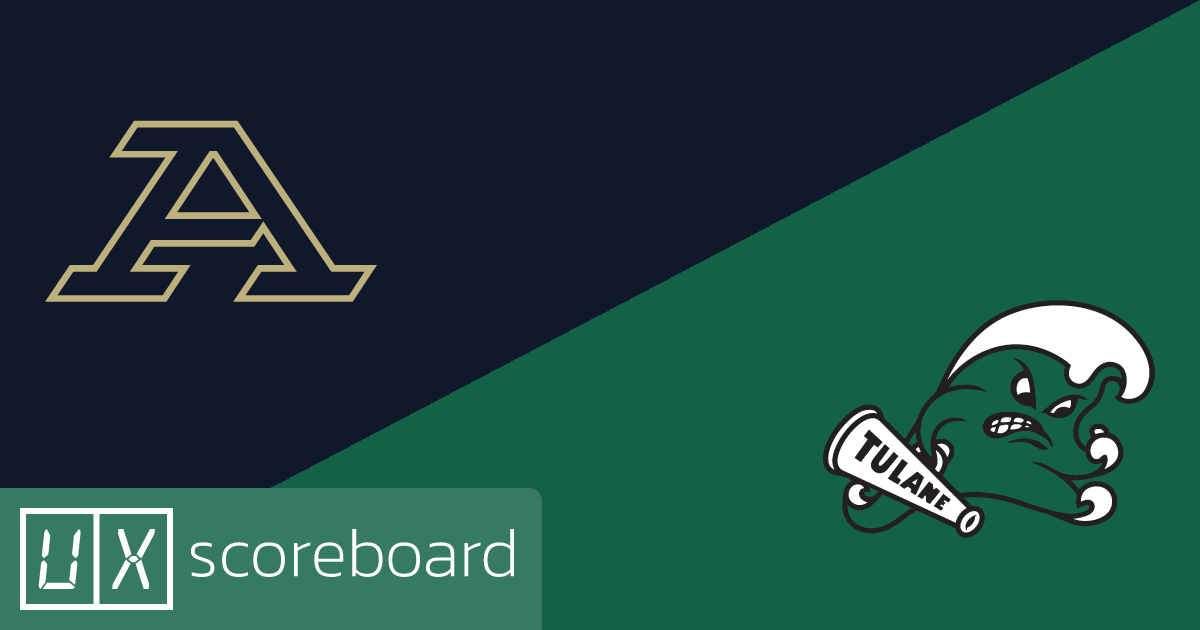 Akron Zips vs Tulane Green Wave game highlights