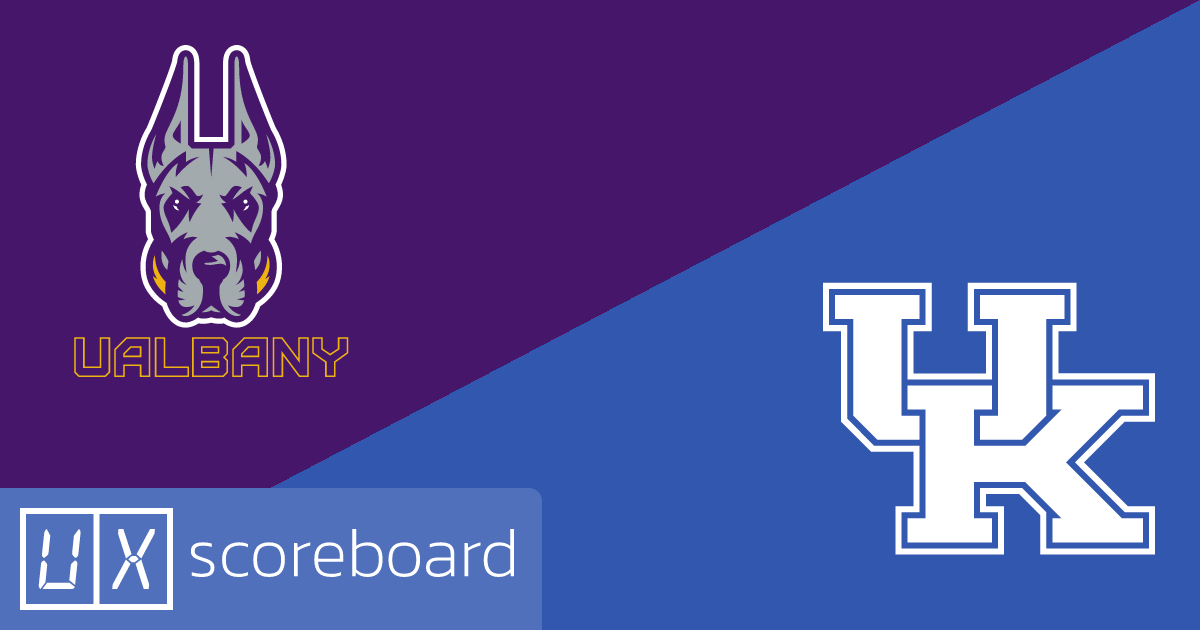 Albany Great Danes vs Kentucky Wildcats game highlights