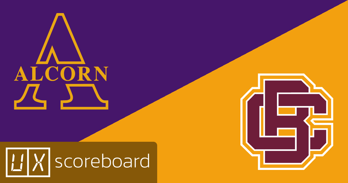 Alcorn State Braves vs Bethune-Cookman Wildcats game highlights