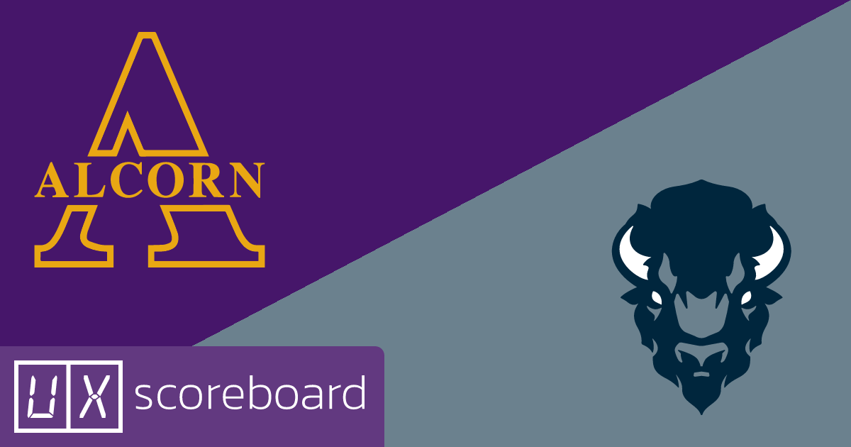 Alcorn State Braves vs Howard Bison game highlights