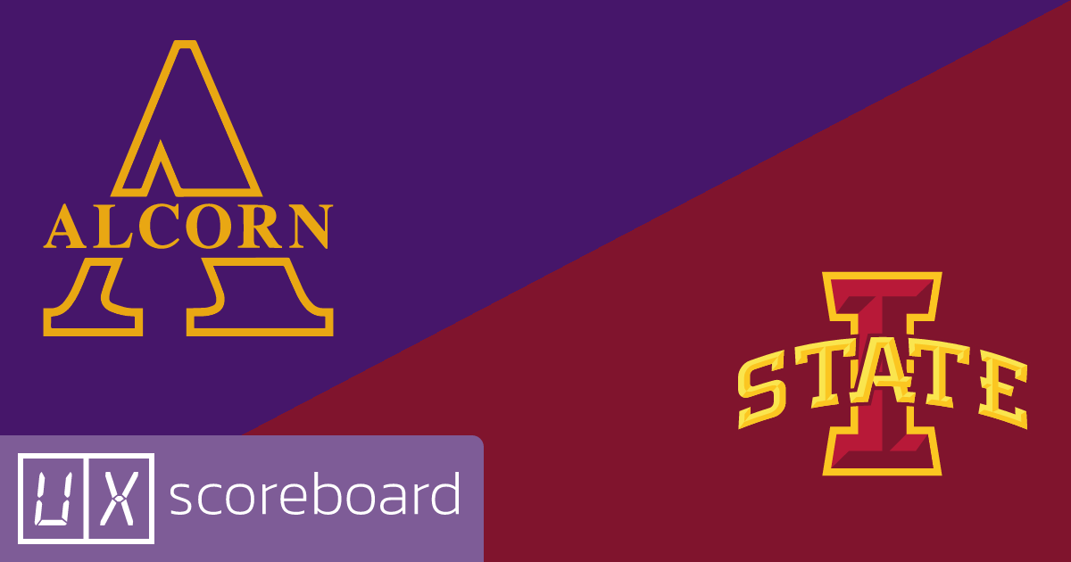 Alcorn State Braves vs Iowa State Cyclones game highlights
