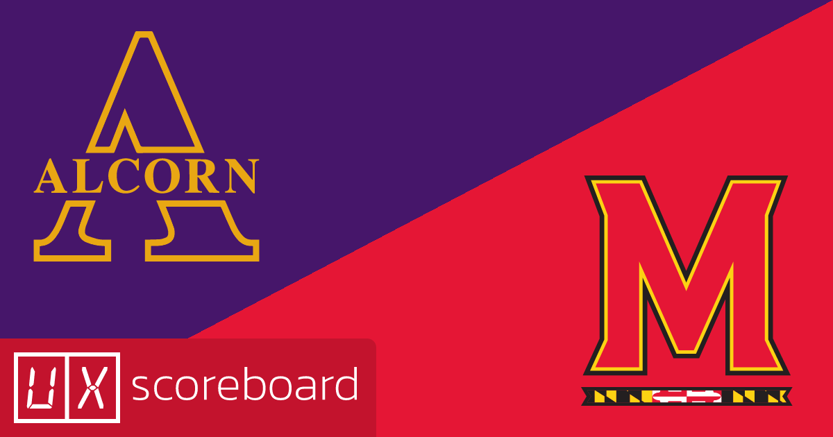 Alcorn State Braves vs Maryland Terrapins game highlights