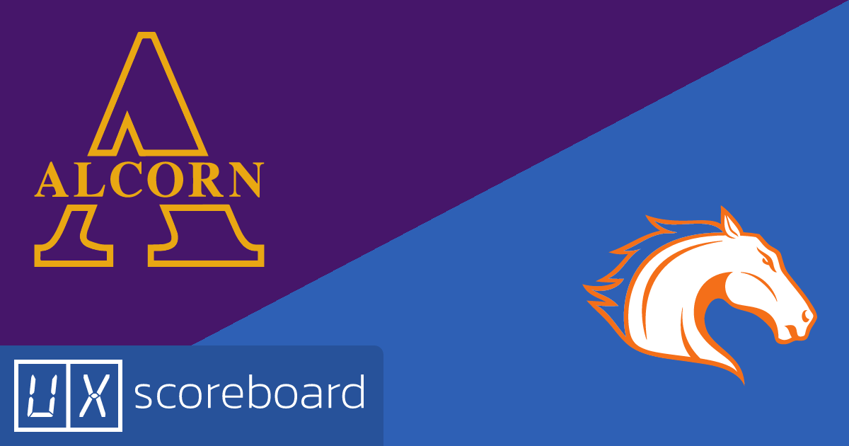 Alcorn State Braves vs UT Arlington Mavericks game highlights