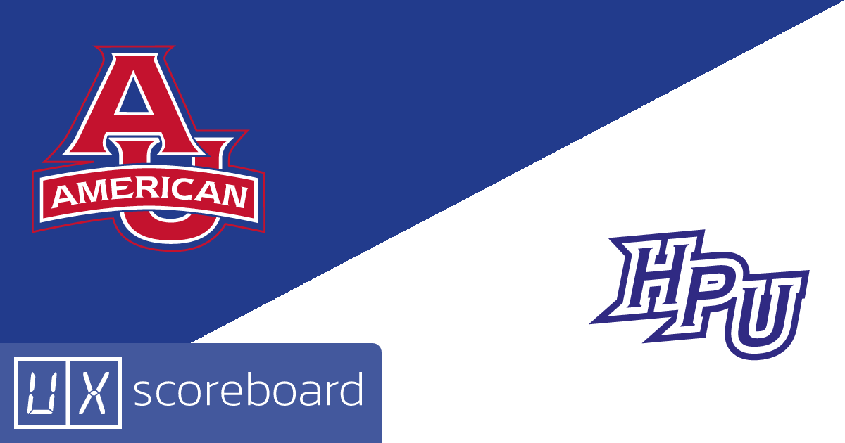 American University Eagles vs High Point Panthers game highlights