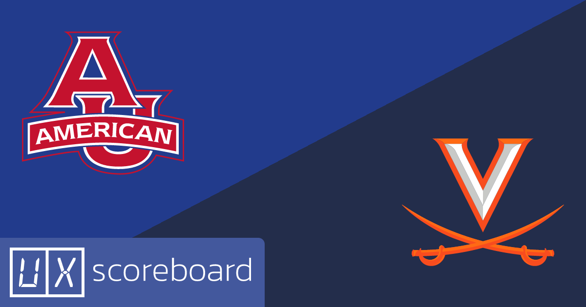 American University Eagles vs Virginia Cavaliers game highlights