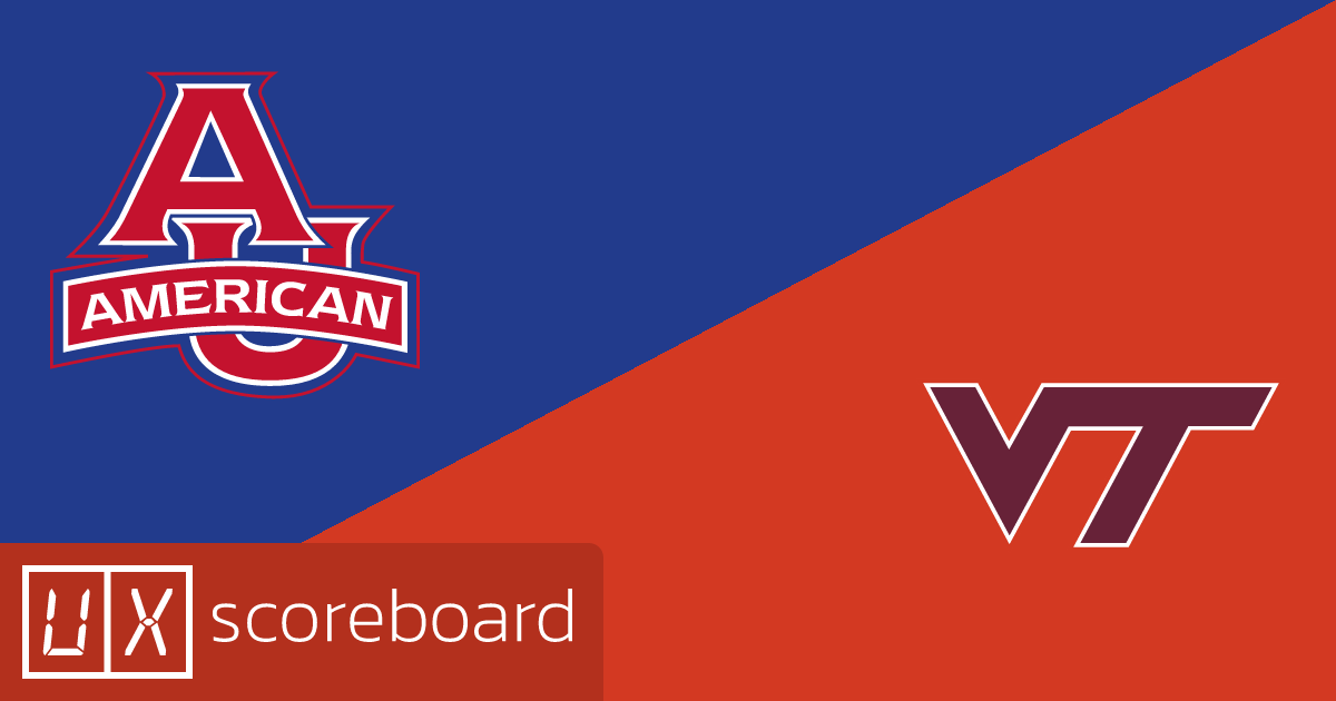 American University Eagles vs Virginia Tech Hokies game highlights