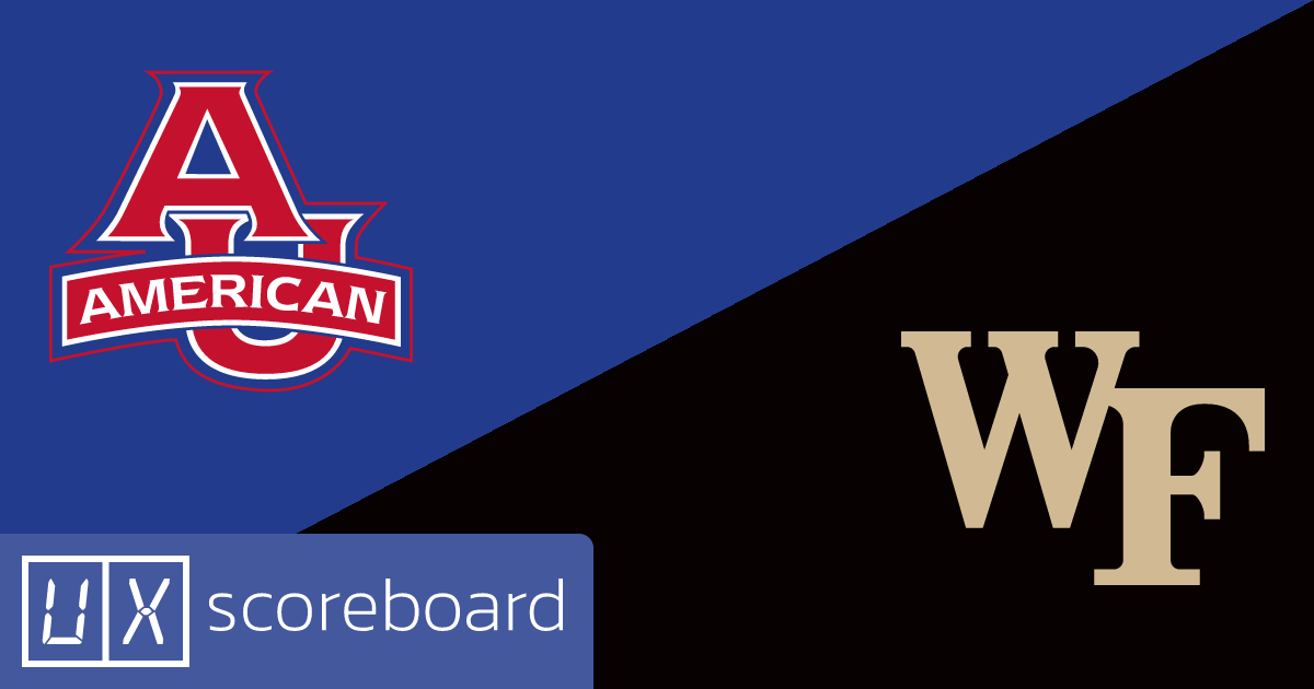 American University Eagles vs Wake Forest Demon Deacons game highlights