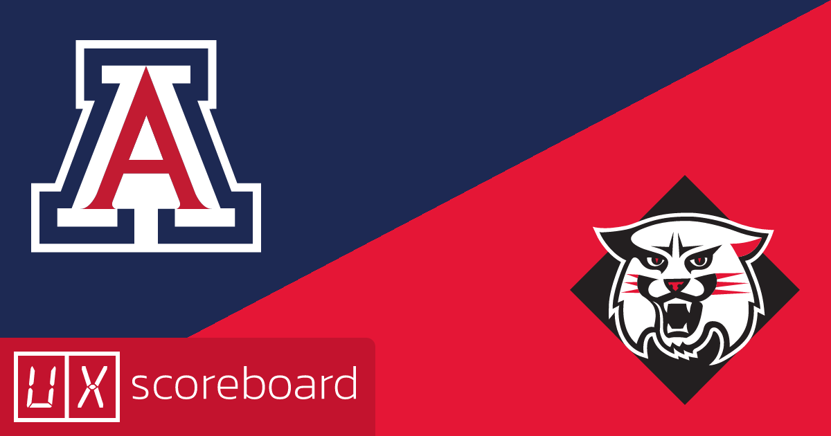 Arizona Wildcats vs Davidson Wildcats game highlights