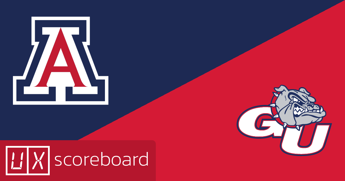 Arizona Wildcats vs Gonzaga Bulldogs game highlights