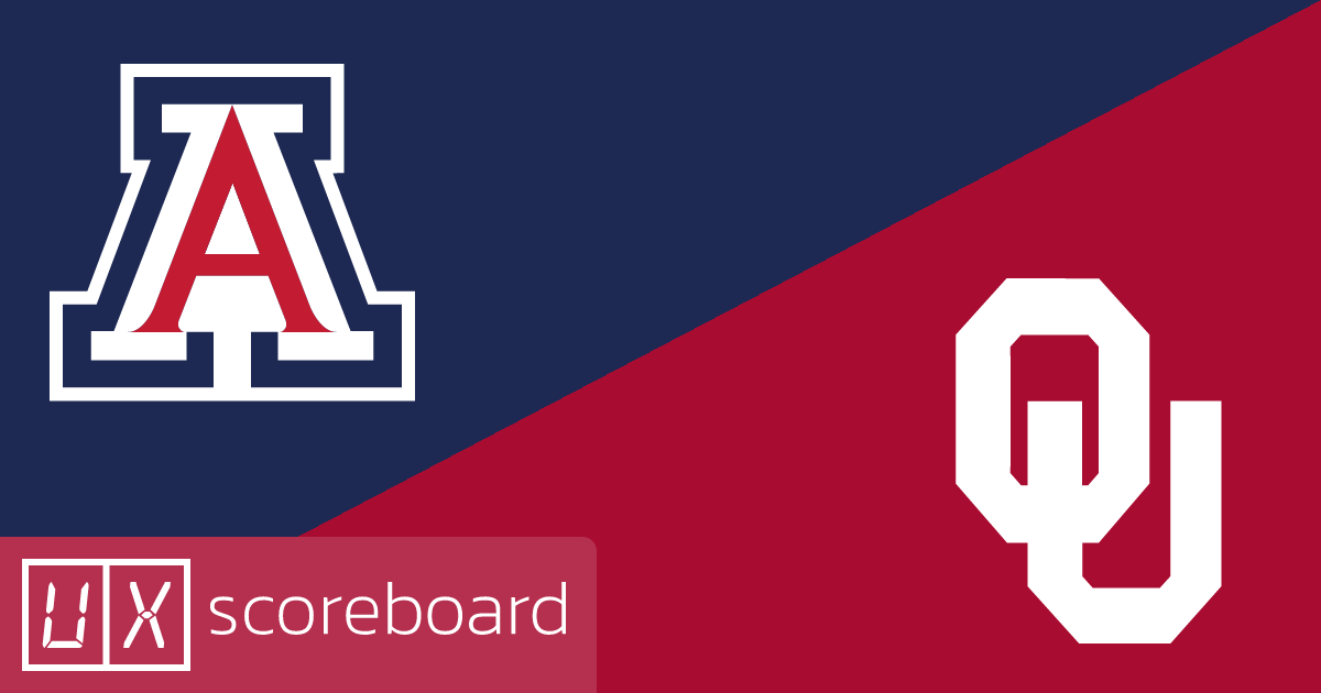 Arizona Wildcats vs Oklahoma Sooners game highlights