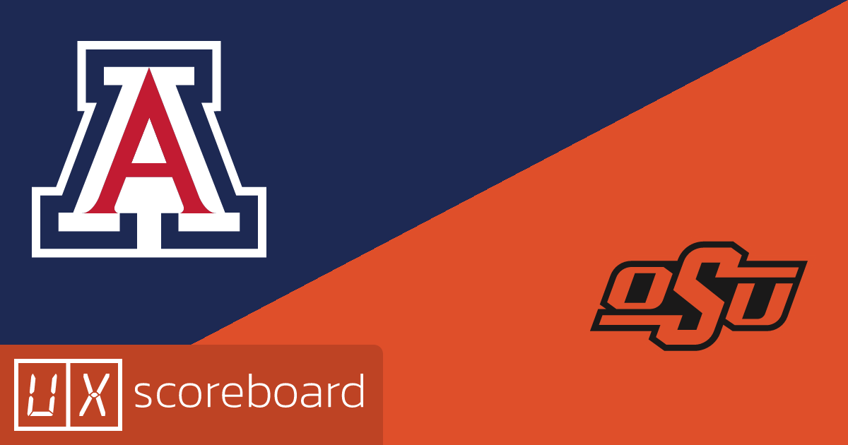 Arizona Wildcats vs Oklahoma State Cowboys game highlights