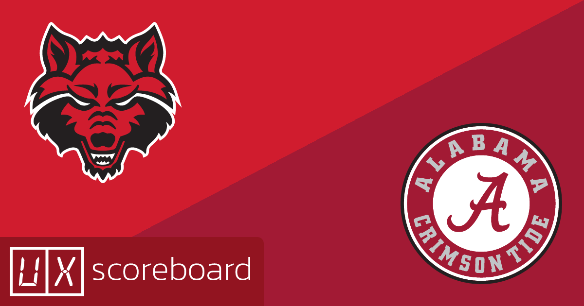 Arkansas State Red Wolves vs Alabama Crimson Tide game highlights