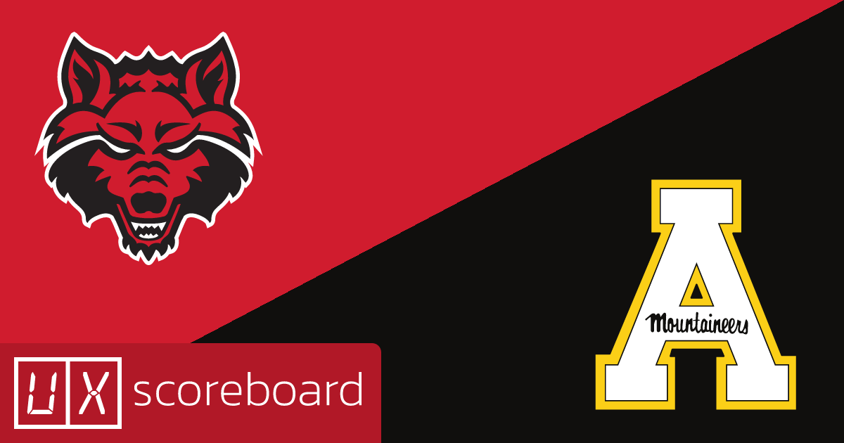Arkansas State Red Wolves vs Appalachian State Mountaineers game highlights