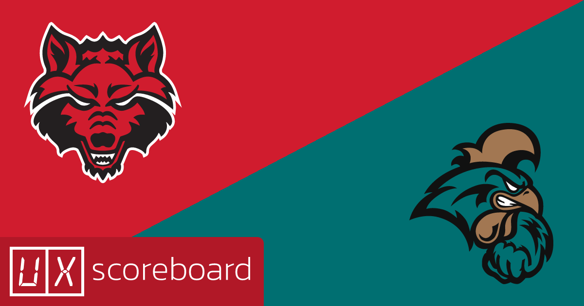 Arkansas State Red Wolves vs Coastal Carolina Chanticleers game highlights