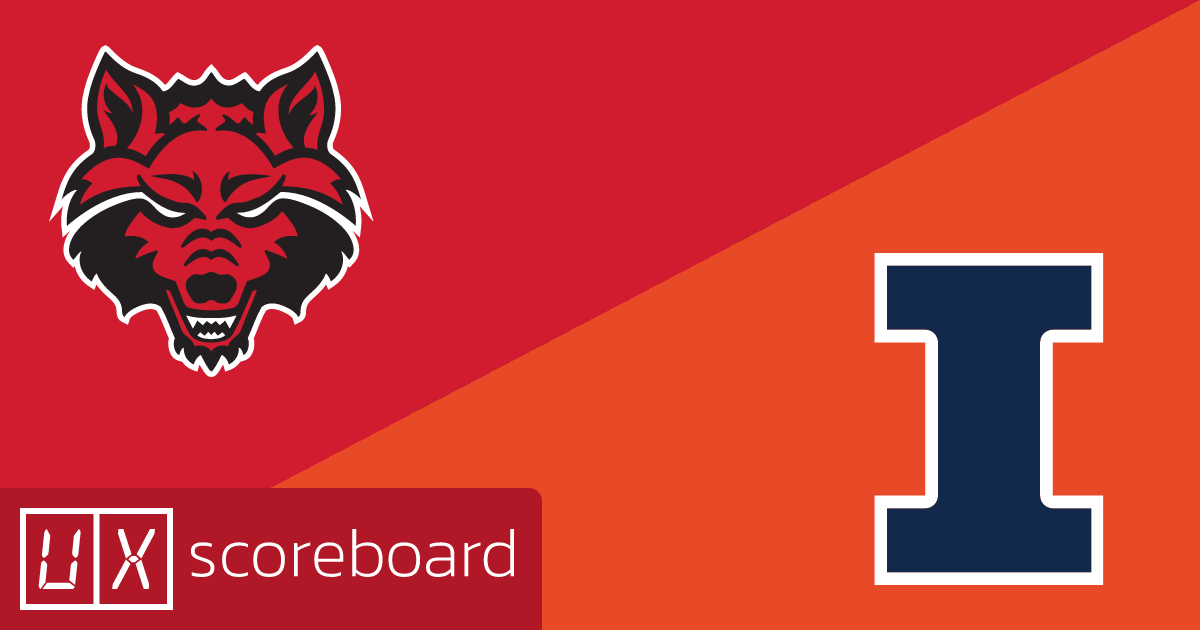 Arkansas State Red Wolves vs Illinois Fighting Illini game highlights