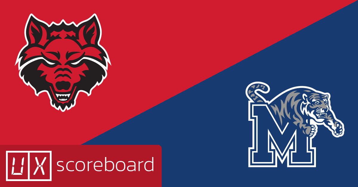 Arkansas State Red Wolves vs Memphis Tigers game highlights