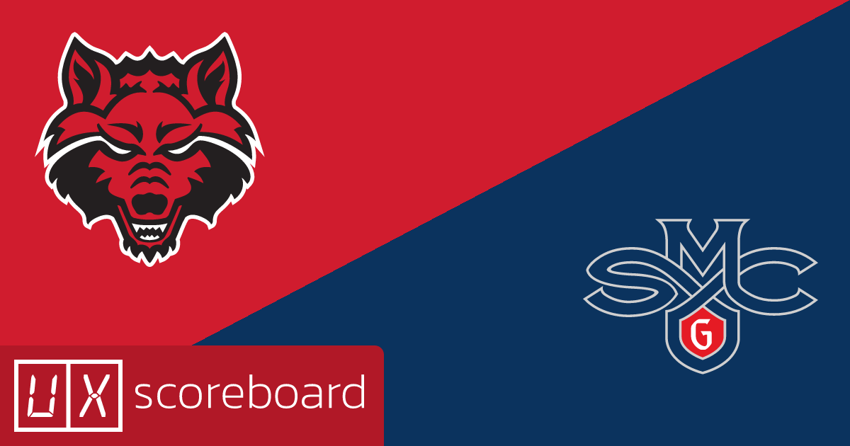 Arkansas State Red Wolves vs Saint Mary's Gaels game highlights