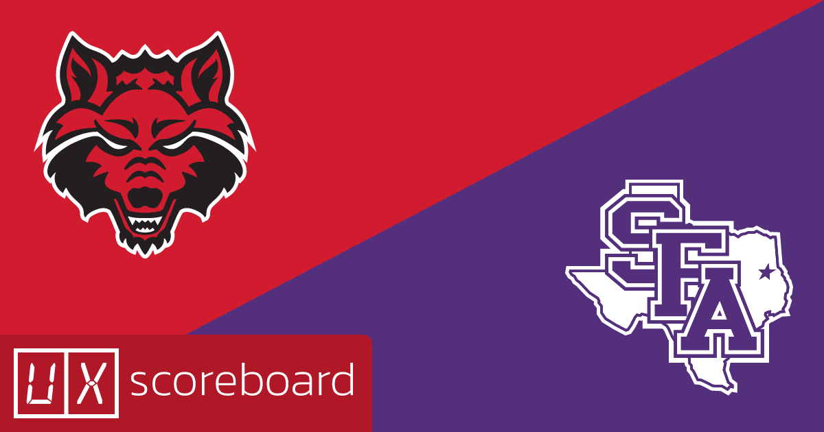 Arkansas State Red Wolves vs Stephen F. Austin Lumberjacks game highlights