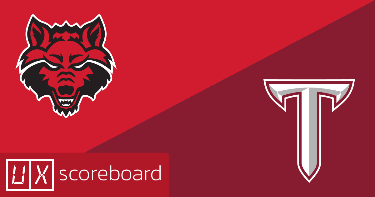 Arkansas State Red Wolves vs Troy Trojans game highlights
