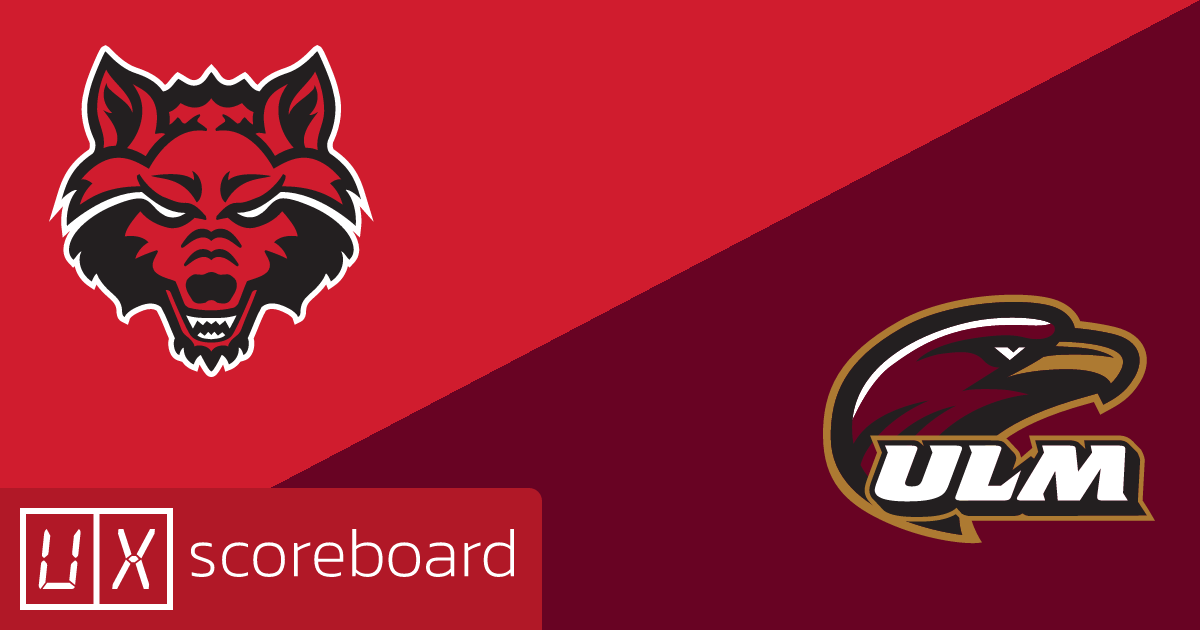 Arkansas State Red Wolves vs UL Monroe Warhawks game highlights