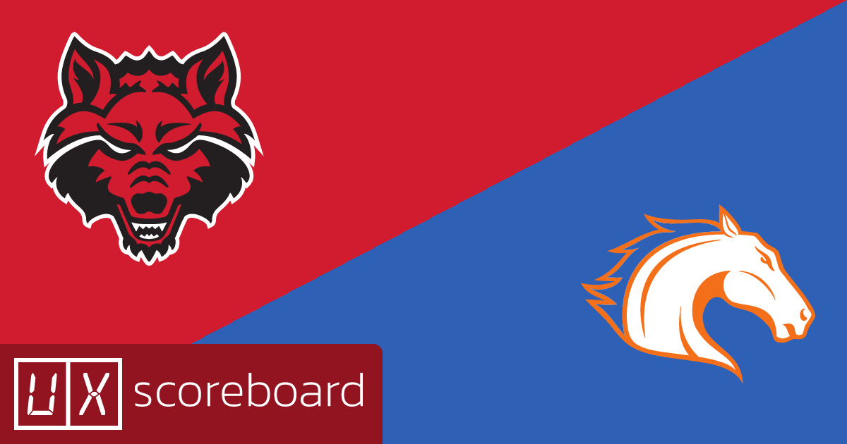 Arkansas State Red Wolves vs UT Arlington Mavericks game highlights