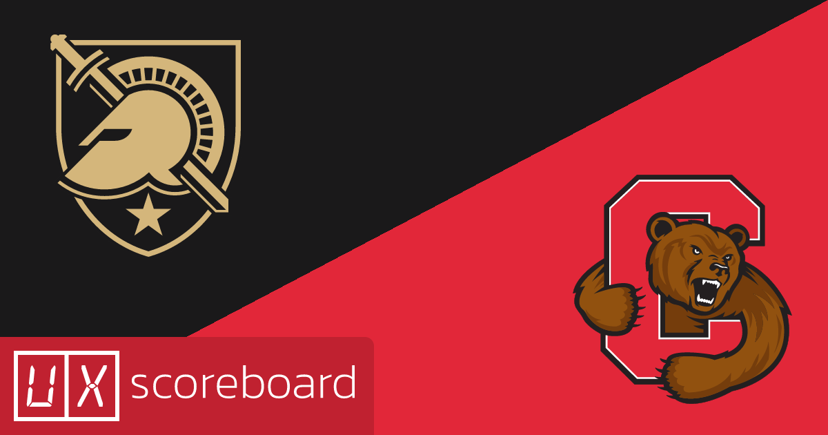 Army Black Knights vs Cornell Big Red game highlights
