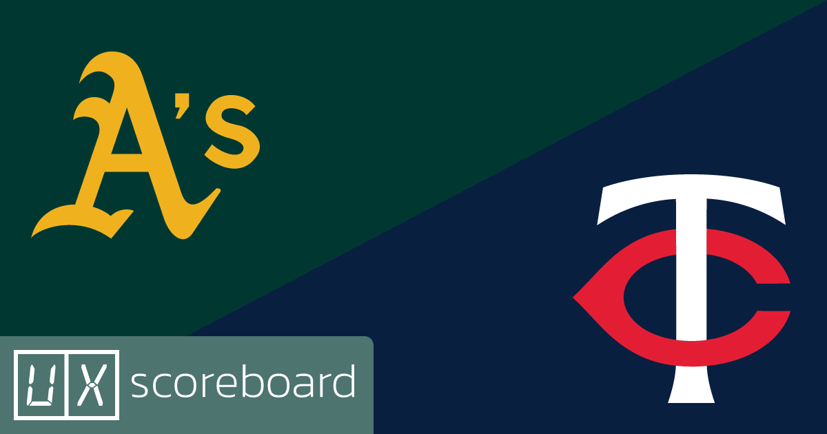 Athletics vs Minnesota Twins game highlights