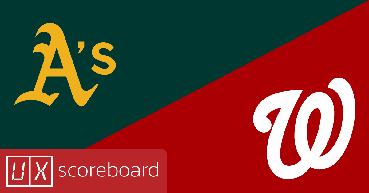Athletics vs Washington Nationals game highlights
