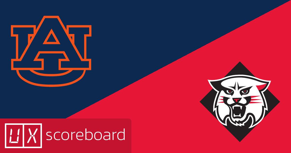 Auburn Tigers vs Davidson Wildcats game highlights