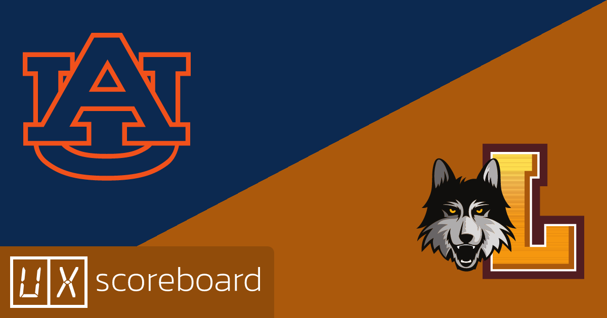 Auburn Tigers vs Loyola Chicago Ramblers game highlights