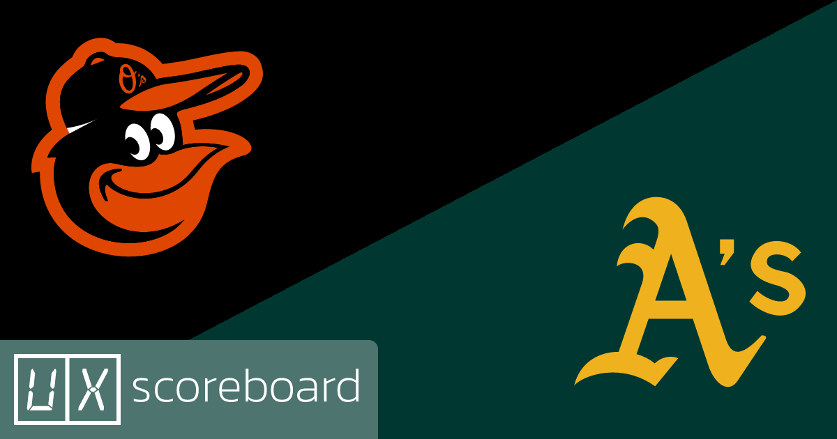 Baltimore Orioles vs Athletics game highlights