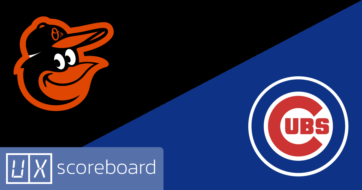 Baltimore Orioles vs Chicago Cubs game highlights