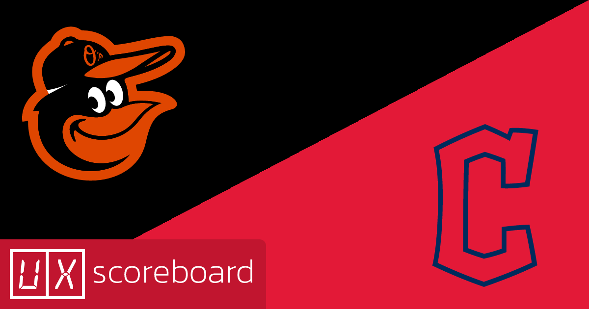 Baltimore Orioles vs Cleveland Guardians game highlights