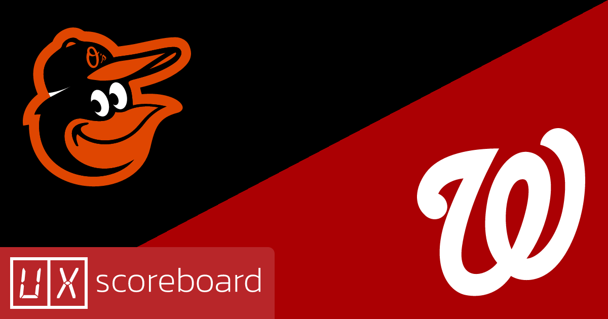 Baltimore Orioles vs Washington Nationals game highlights