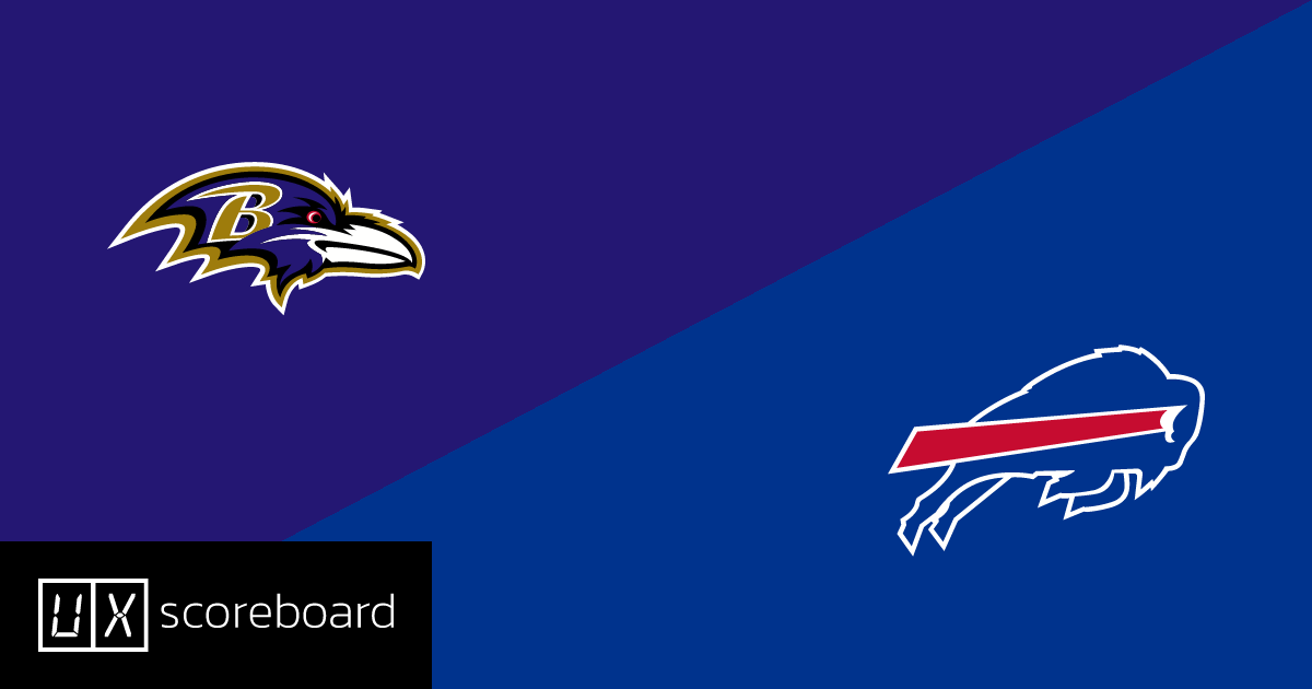 Ravens (25) vs Bills (27) · Jan 19, 2025 · NFL Scores