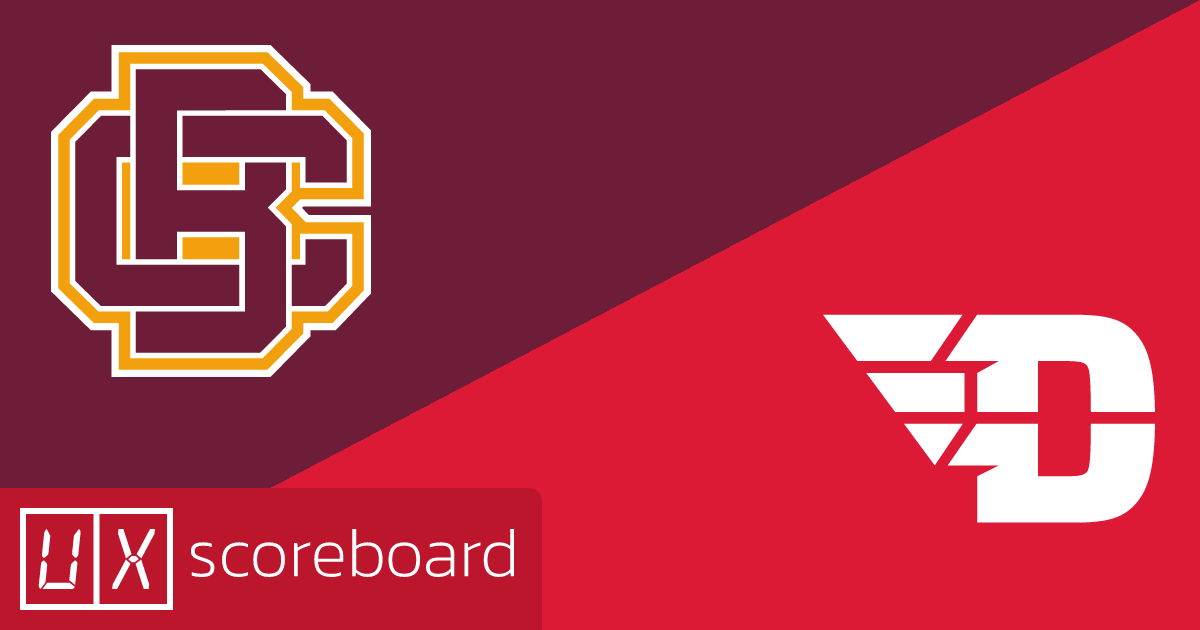 Bethune-Cookman Wildcats vs Dayton Flyers game highlights