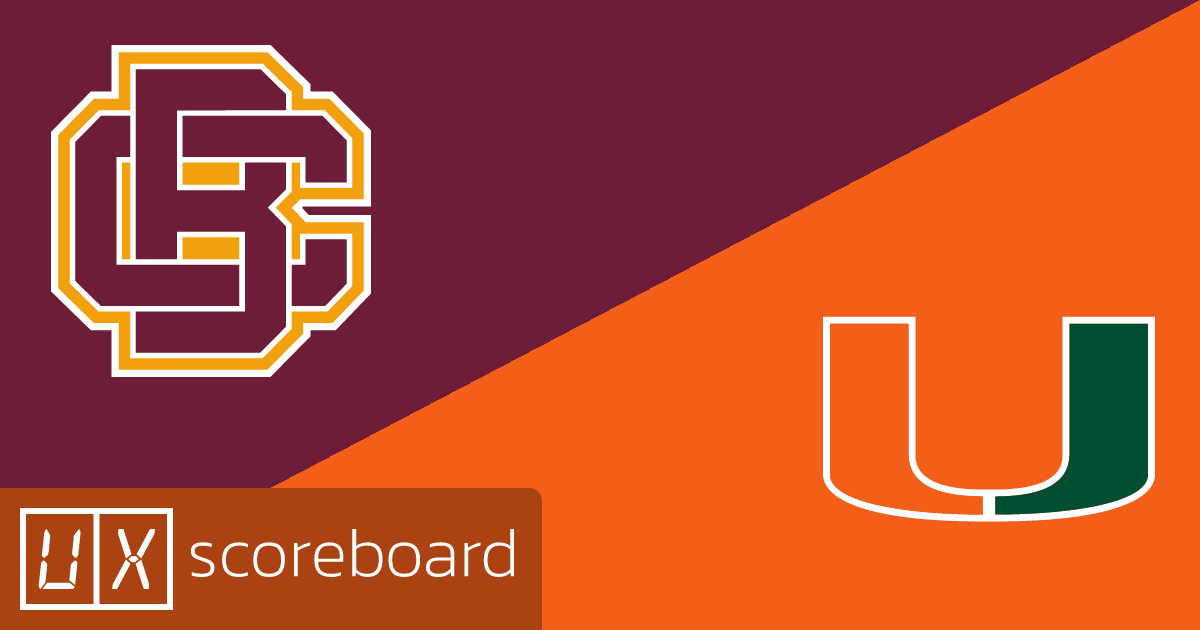 Bethune-Cookman Wildcats vs Miami Hurricanes game highlights