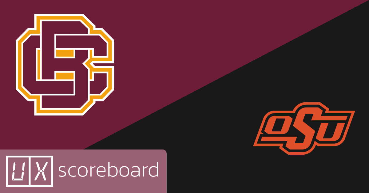 Bethune-Cookman Wildcats vs Oklahoma State Cowboys game highlights