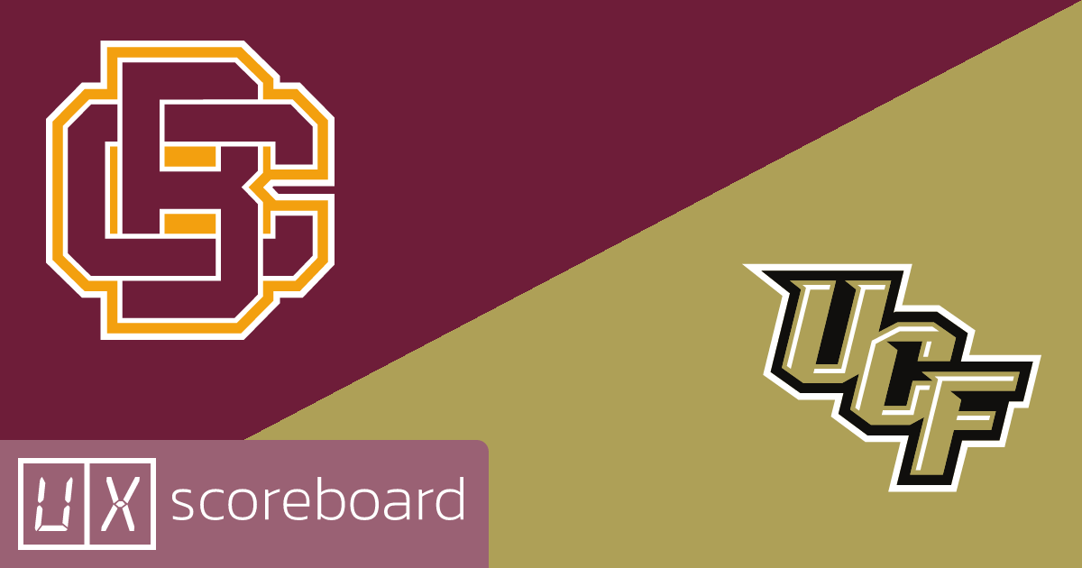 Bethune-Cookman Wildcats vs UCF Knights game highlights