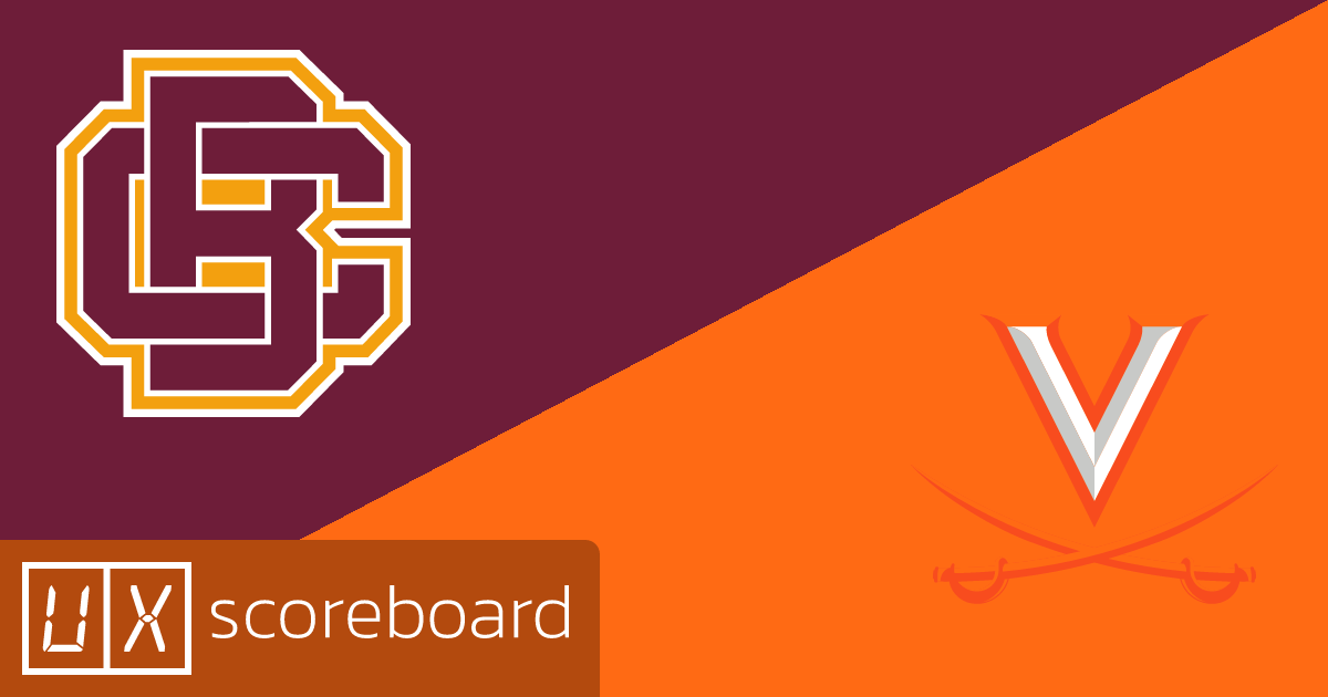 Bethune-Cookman Wildcats vs Virginia Cavaliers game highlights