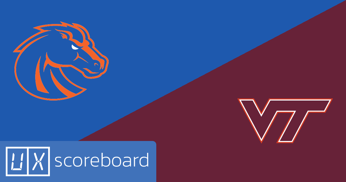 Boise State Broncos vs Virginia Tech Hokies game highlights
