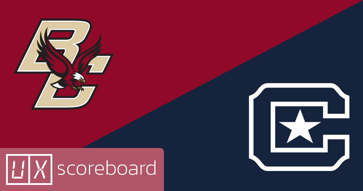 Boston College Eagles vs The Citadel Bulldogs game highlights
