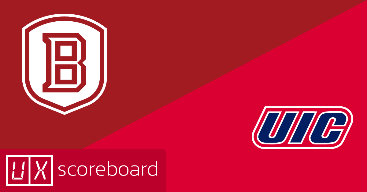 Bradley Braves vs UIC Flames game highlights